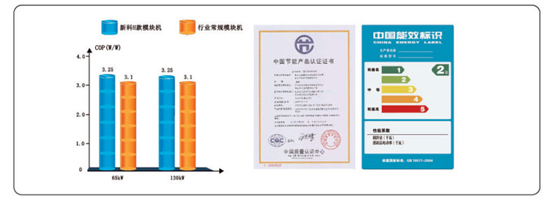 超低溫空氣源熱泵機(jī)組