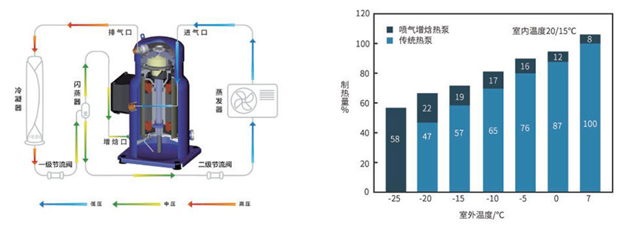 蘑菇機(jī)