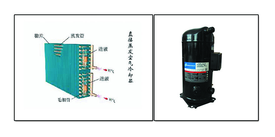 食用菌空調(diào)機組