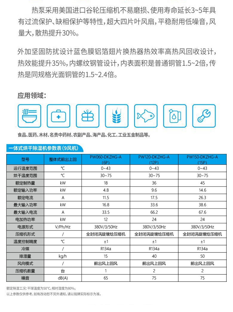 農(nóng)產(chǎn)品類熱泵烘干機(jī)組.